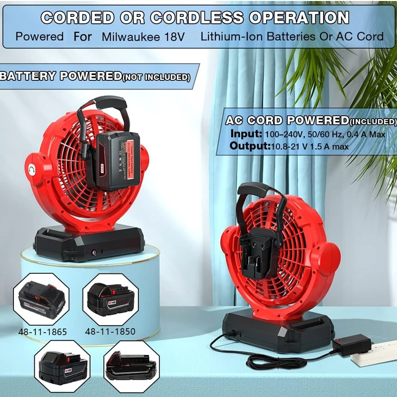 Power Tools In Construction - Milwaukee için Akülü Fan 18V Li-ion