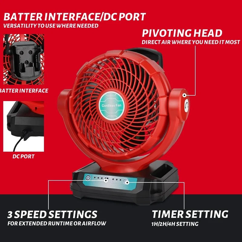 Milwaukee için Akülü Fan 18V L - Power Tools In Construction incelemesi ve fiyatı