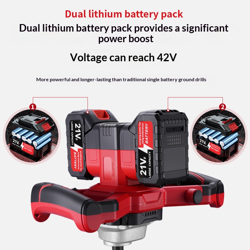21v Lityum Pil Elektrikli Zemi - Power Tools In Construction incelemesi ve fiyatı