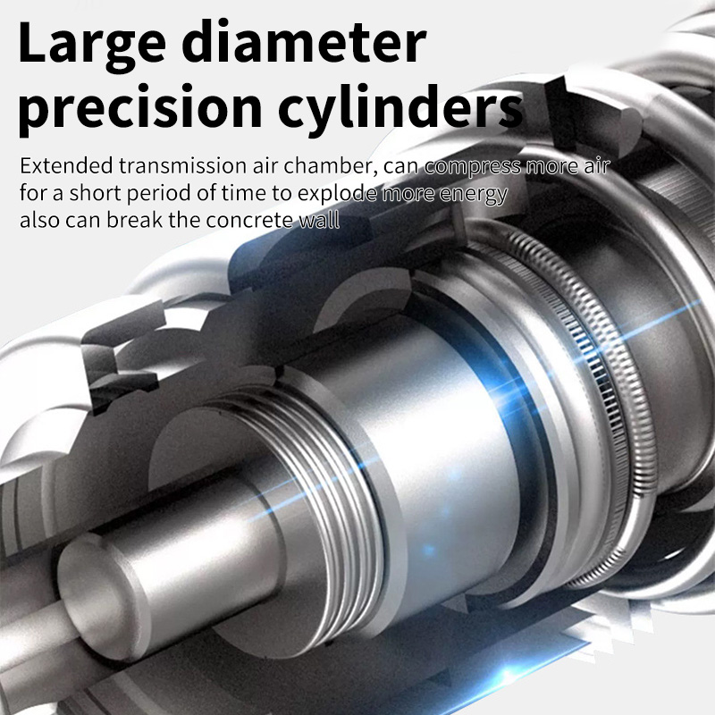 Makita Elektrikli Çekiç Fırças - Power Tools Jack Hammer incelemesi ve fiyatı